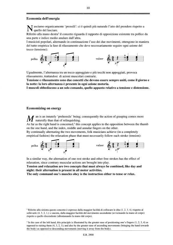 Scale Per Chitarra - pro kytaru
